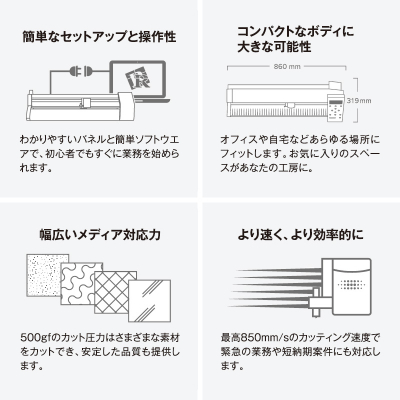 サインシステム販売】Roland カッティングマシン VersaSTUDIO GS2-24
