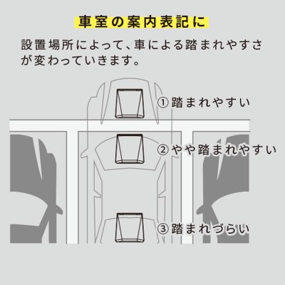 フロアサイン／路面表示】タートイズ オレンジ 表示面セット G-GT-001