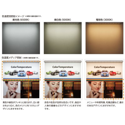 看板照明】アドビューN2 R70タイプ W1800 (N) 昼白色5000K | 看板の 看板照明】アドビューN2 R70タイプ W1800 (N) 昼白色5000K | 看板の