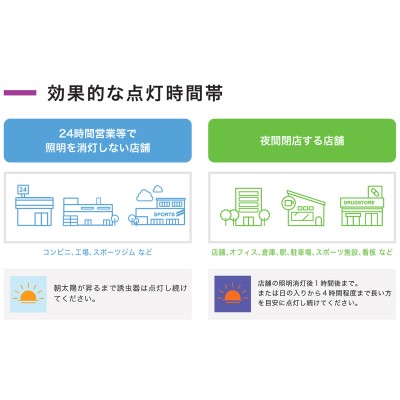 忘却バッテリー（陽ノ本照夜ウィッグ付き） 看板照明】屋外用LED誘虫器 View虫器（ビューチュウキ） VMK-001