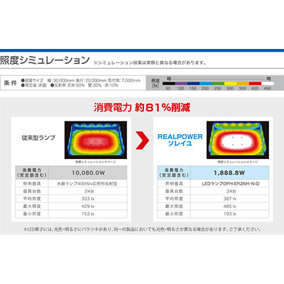 看板照明】オプティプラス REALPOWER ソレイユERシリーズ OPH-ER26・N