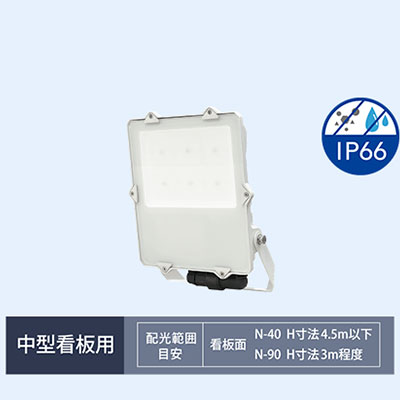 看板照明】オプティプラス REALFLOOD 看板 サイン用投光器 OPH-FL75W 
