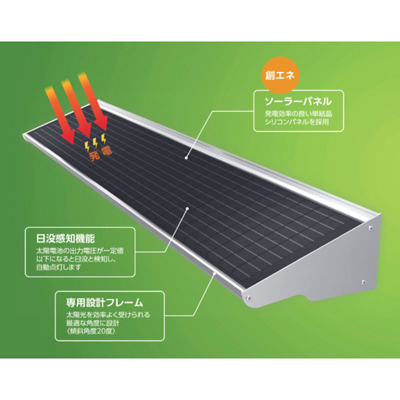 日立ハイソーラー 看板 パネル 太陽 政府認定ソーラー 登録指定店 看板照明】アドビュー SOLAR | 看板の激安通販サインシティ【看板設置