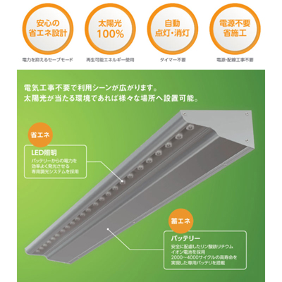 看板照明】アドビュー SOLAR | 看板の激安通販サインシティ【看板設置