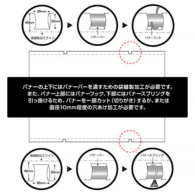 バラ売り不可 寂しく 画像2、3付 30MMシリーズ 大量セット 