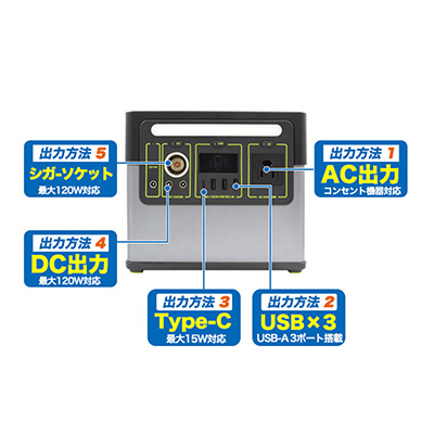 電飾スタンド看板】バッテリー付 屋外用L型LEDスタンドパネル A1片面