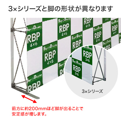【非売品】緑黄色サイン入りパネル バックパネル】らくらくバックパネル4×6 No.29937 | 看板の激安