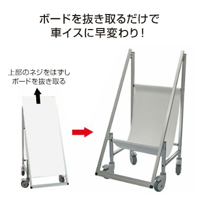 安全標識／安全用品】SPSS 車いす 標語・ホワイトボード（リバーシブル