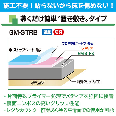 フロアサイン／路面表示】ソーシャルディスタンスフロアマット「検温