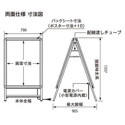 電飾スタンド看板】屋外用LEDスタンド看板 PGライトLED フォルムA B1