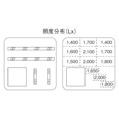 袖（突出し）看板】三和サインワークス 303 空満パーキング LEDダブル