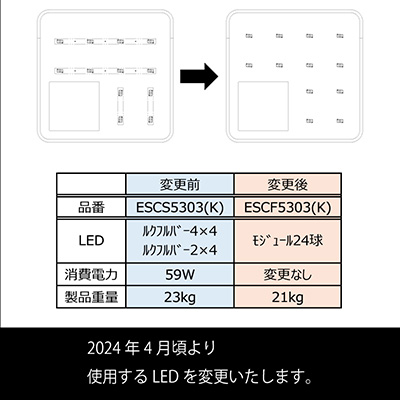 袖（突出し）看板】三和サインワークス 303 空満パーキング LEDダブル