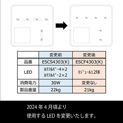 袖（突出し）看板】三和サインワークス 303 空満パーキング LED