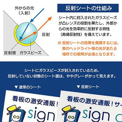壁面看板】反射プレート駐車場看板 お静かに テンプレ4 青 W910×H600mm