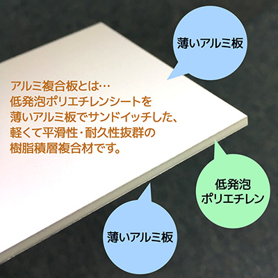 壁面看板】看護・介護募集看板 テンプレ1 黄 W1820×H910mm | 看板の