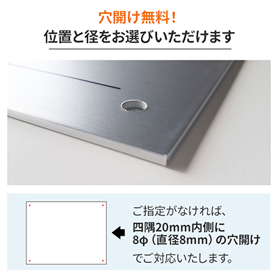 建築現場表示看板（住宅工事など用） ※直接引取限定※値下げしました※
