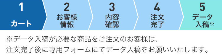 カートのご確認・変更
