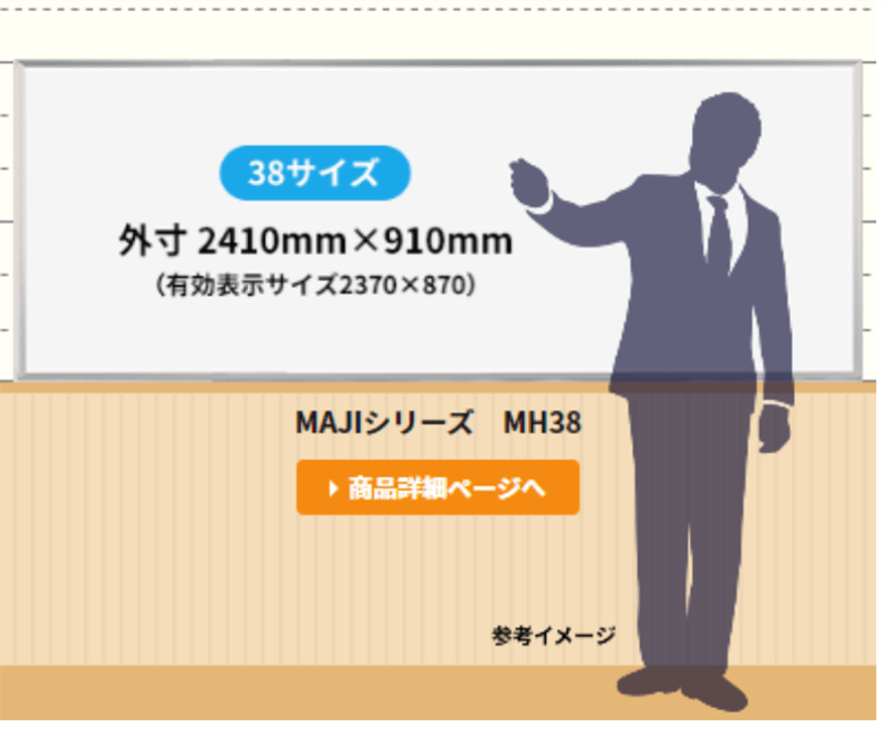 オススメの壁掛けホワイトボード