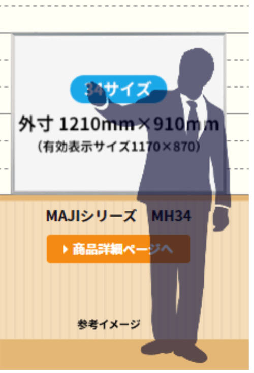 オススメの壁掛けホワイトボード