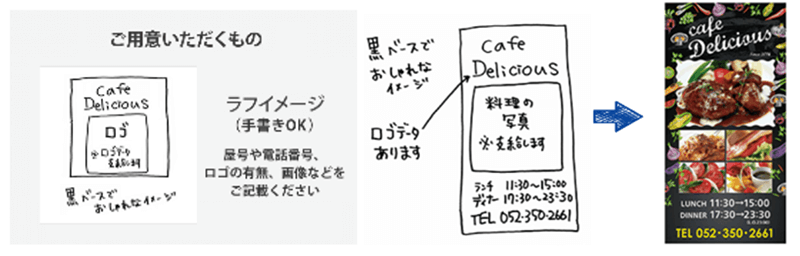 オリジナルのぼり仕様