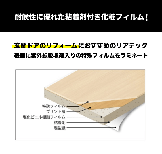 リアテック玄関ドアフィルム
