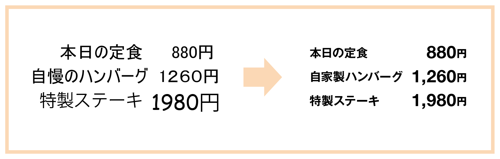 看板メニュー表デザイン