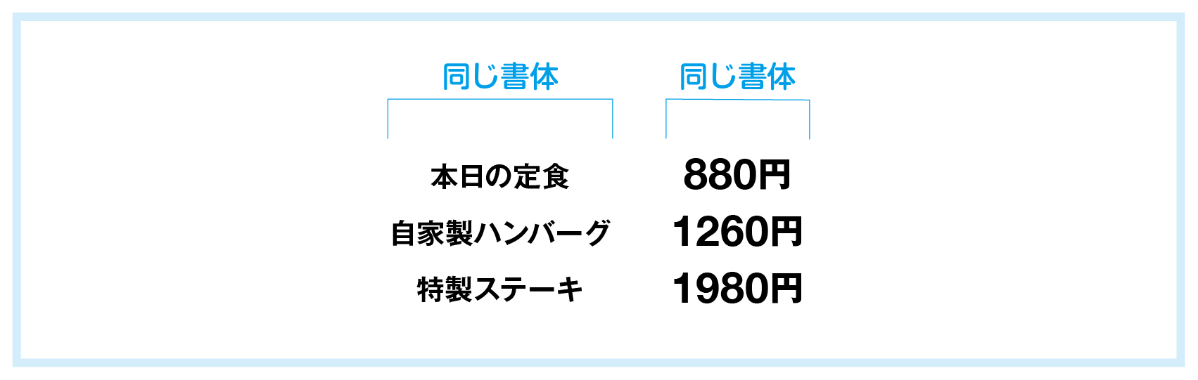 看板メニュー表デザイン