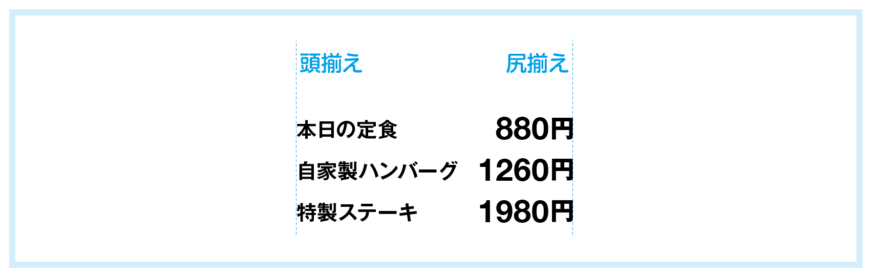 看板メニュー表デザイン