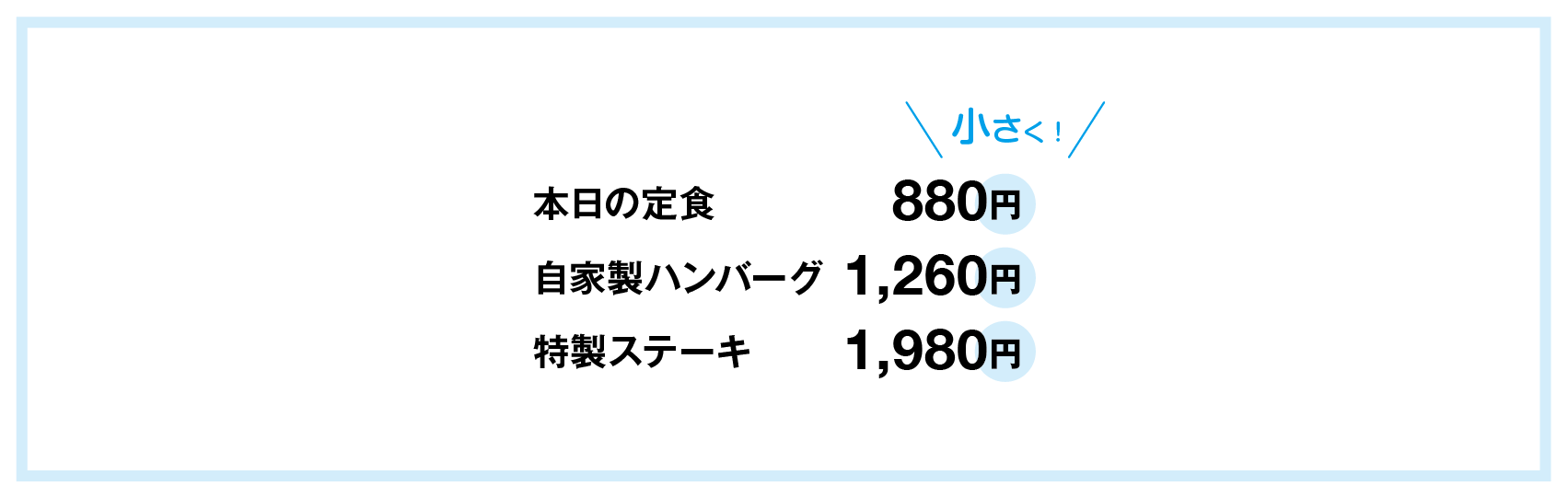 看板メニュー表デザイン