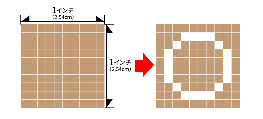 10dpiの解像度サンプル