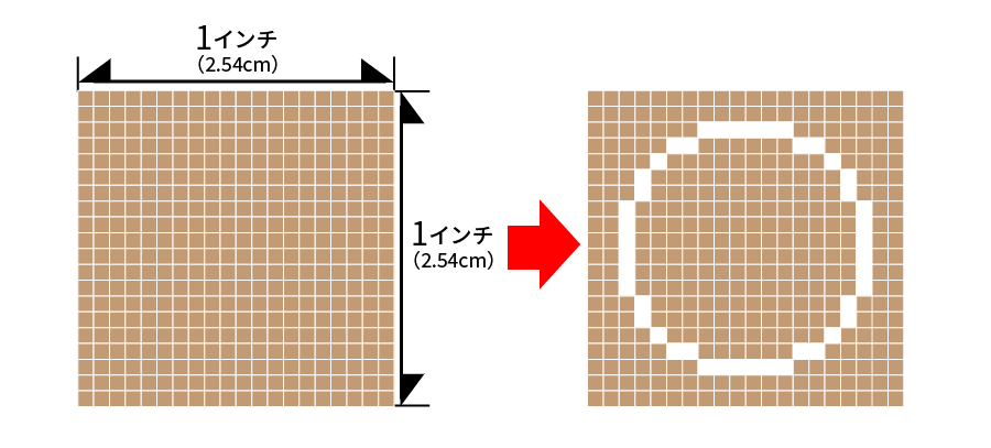 20dpiの解像度サンプル