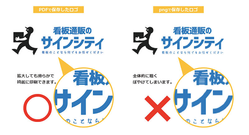 Canva（キャンバ）でロゴを作ってみた