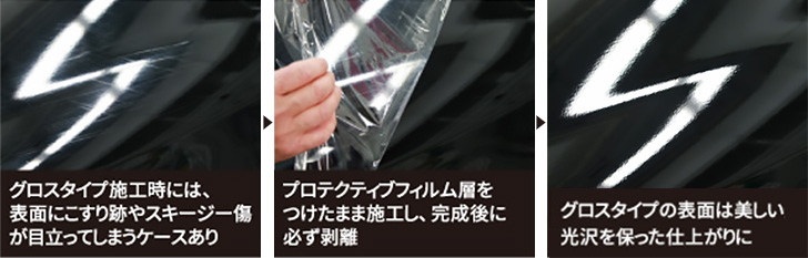 3M ラップフィルム 2080シリーズ