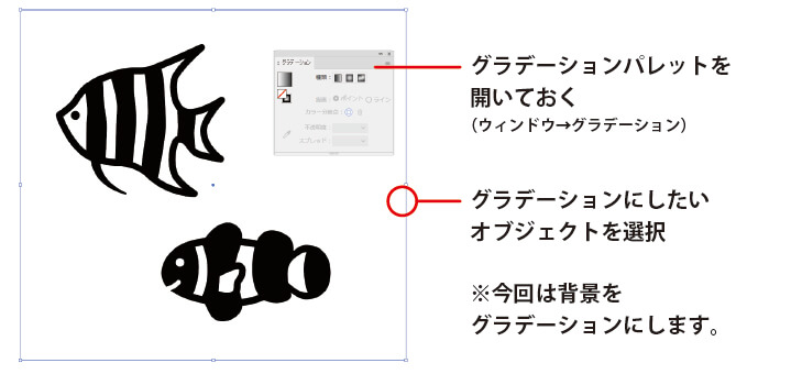 Illustratorの「フリーグラデーション」