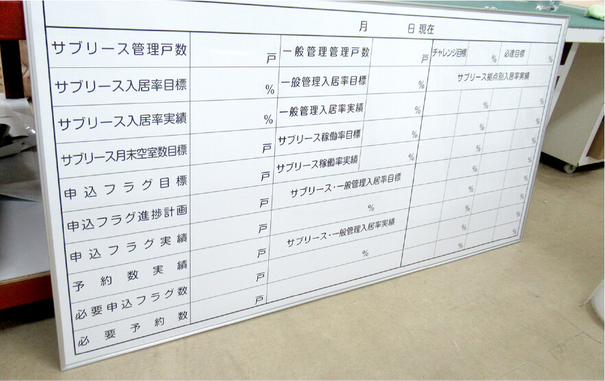 ホワイトボード特注製作