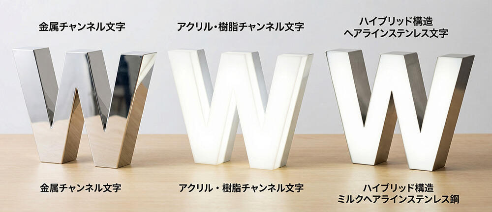 左から順に、鏡面ステンレスの非電飾チャンネル文字、ヘアライン仕上げの金属チャンネル文字、正面が乳白アクリルで内部LEDが光る樹脂チャンネル文字の3種類を並べた比較写真。