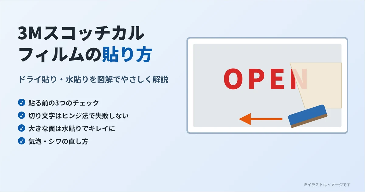 3Mスコッチカルフィルムの貼り方を図解で解説。看板にOPENの切り文字をスキージで貼るイラスト