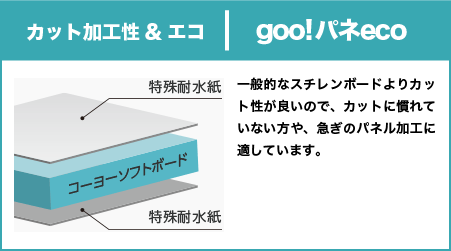 スチレンボードgoo!パネeco