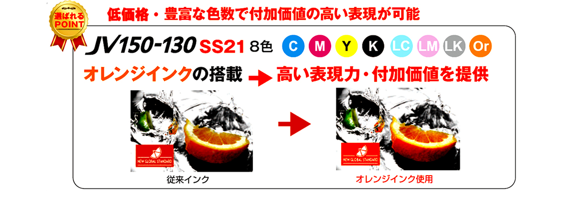 Mimaki 溶剤インクジェットプリンタ JV150-130-オレンジインクの搭載