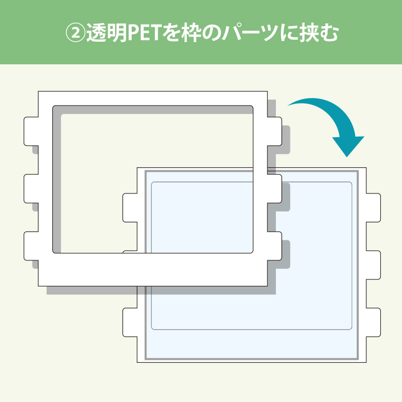 ダンボール製パーテーション－透明PETを枠のパーツに挟みこむ