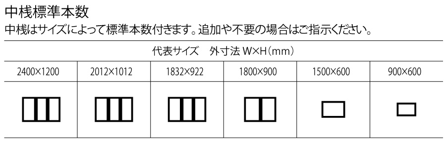 商品説明2