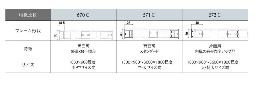 商品説明3