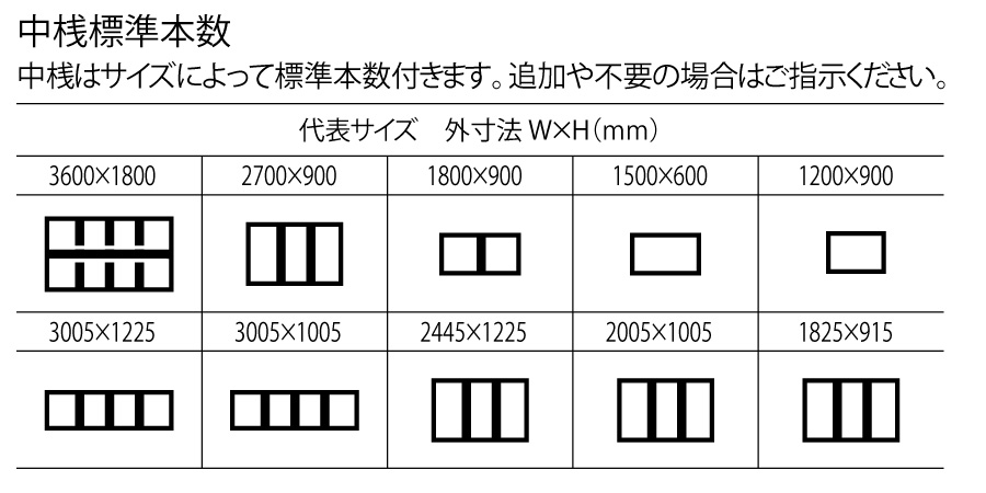 商品説明5