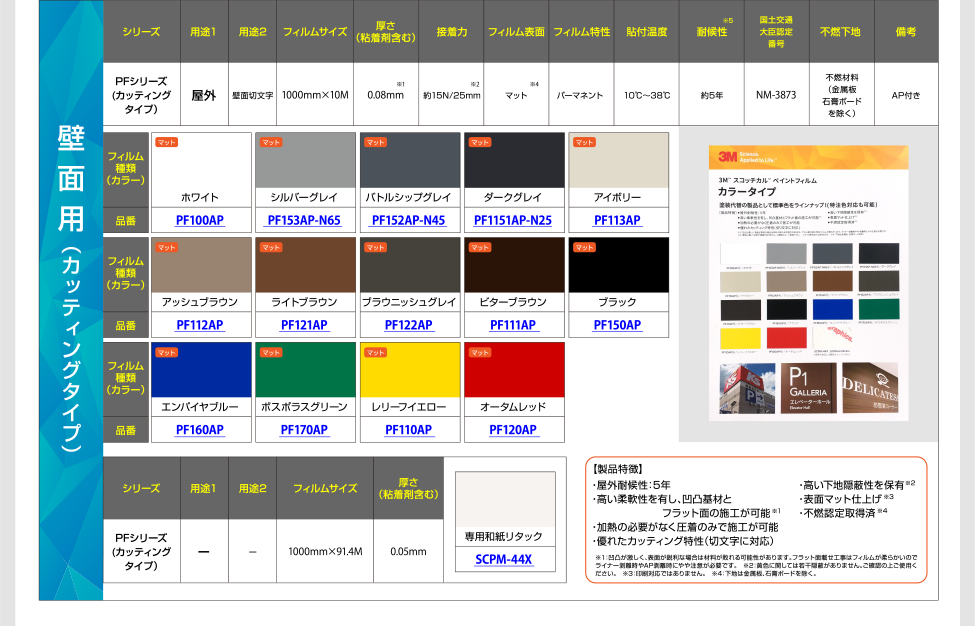 壁面用（カッティングタイプ）の商品一覧