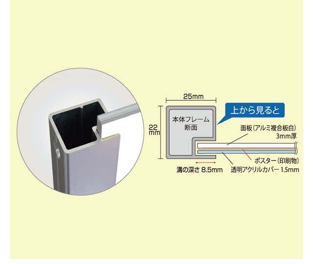 バリウススタンド看板 別売の⾯板を差し替えて、仕様の変更も可能!