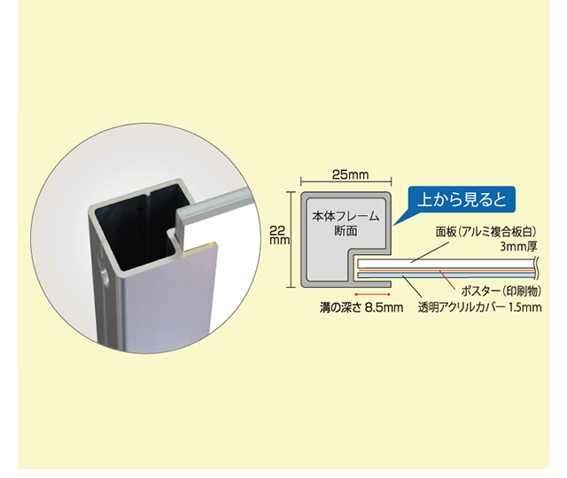 バリウススタンド看板　別売の⾯板を差し替えて、仕様の変更も可能！