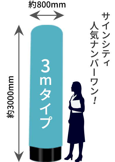 サインシティ人気ナンバーワン！エア看板3mタイプ