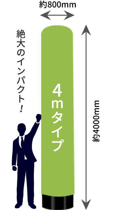 絶大のインパクト！エア看板4mタイプ