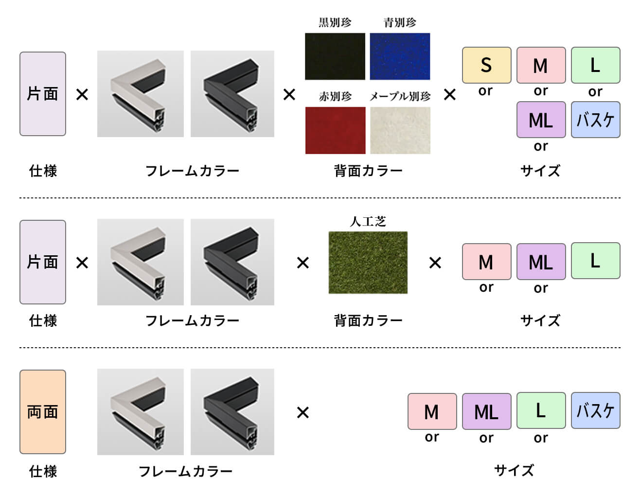 HIGHLIGHTのバリエーション
