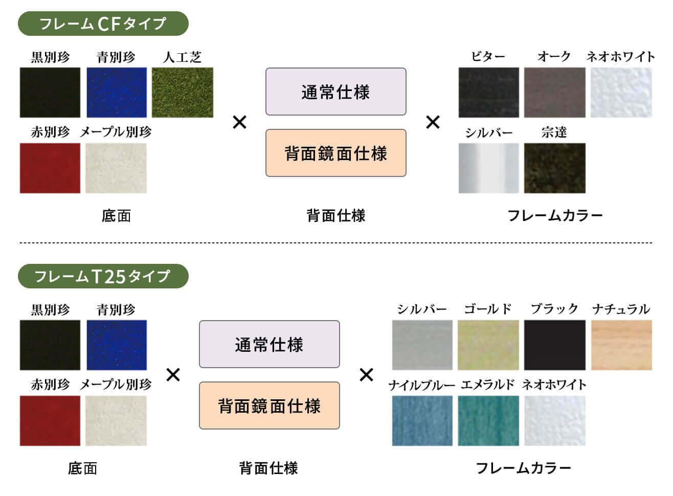 ラグビーボールケース
